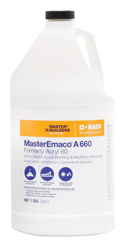 Sika Thoroseal Acryl 60 White Bonding Primer 1 gal