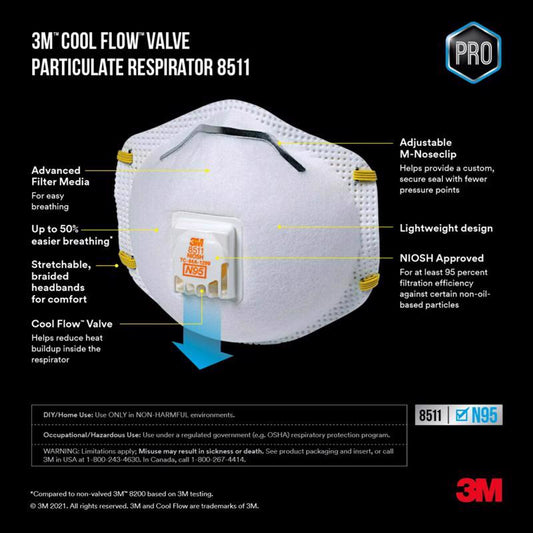 3M N95 Sanding and Fiberglass Cup Disposable Respirator Pro-Series Valved White 10 pc