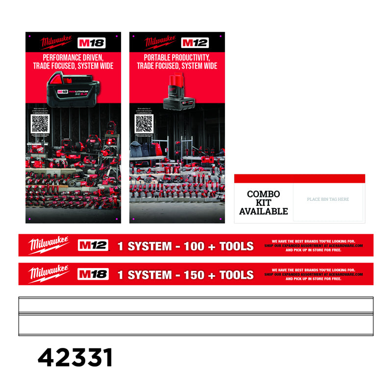 Standard Tools Sign Kit Milwaukee